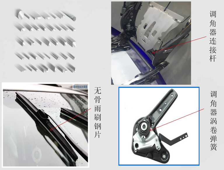 异形钢丝shaped wire(图1) image.png